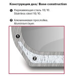 Кастрюля Rondell Bueno RDS-1587 стальной